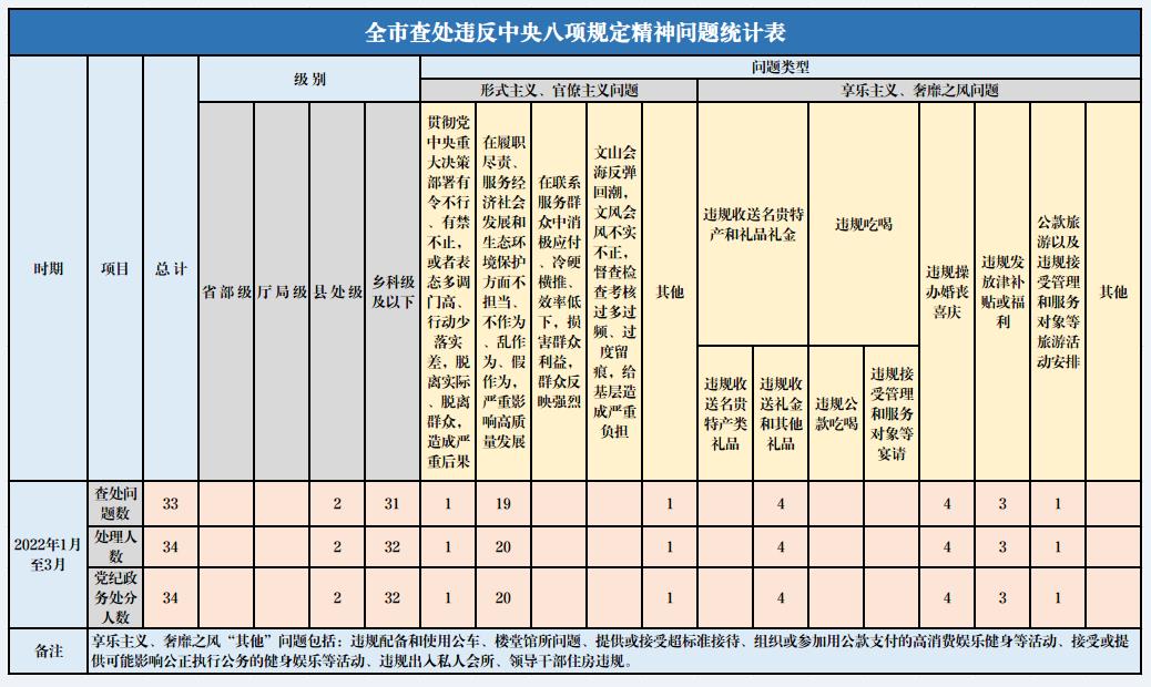 QQ浏览器截图20220513144649.jpg