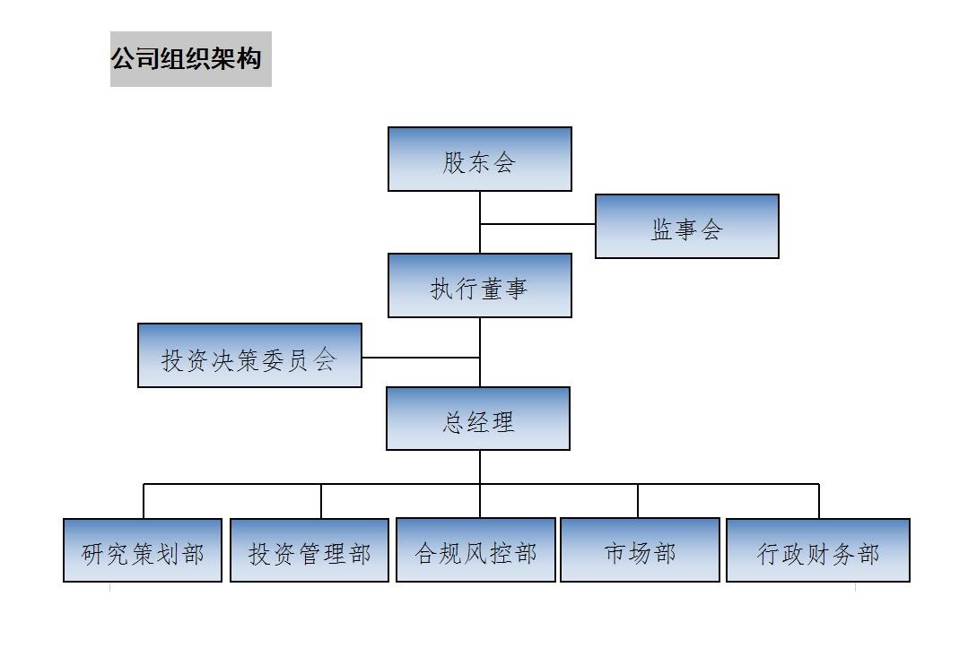 天骄基金.jpg